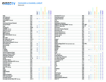 PACKAGES & CHANNEL LINEUP - DirecTV