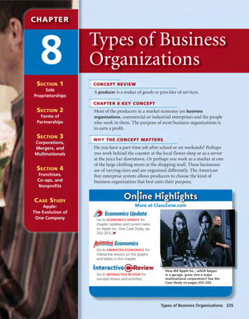8 Types Of Business Organizations - Weebly