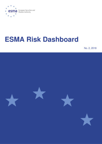 ESMA Risk Dashboard - Europa
