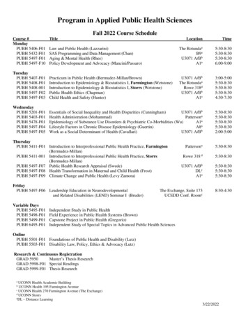 Program In Applied Public Health Sciences - University Of Connecticut