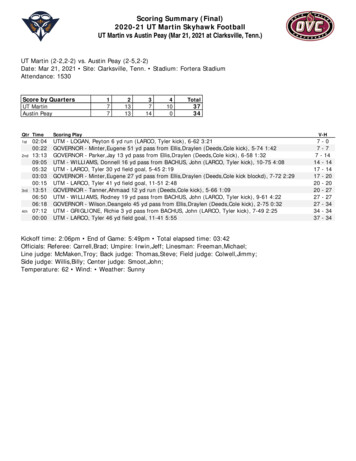 Scoring Summary (Final) 2020-21 UT Martin Skyhawk . - SIDEARM Sports