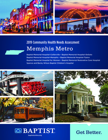 2019 Community Health Needs Assessment Memphis Metro