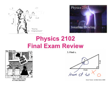 Physics 2102 Final Exam Review - LSU