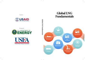 Funded Fundamentals - Energy