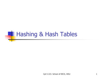 Hashing & Hash TablesHashing & Hash Tables