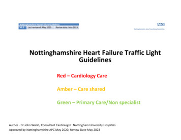 Heart Failure Traffic Light Treatment Guidelines - NottsAPC