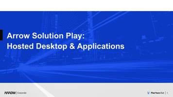 Arrow Solution Play: Hosted Desktop & Applications