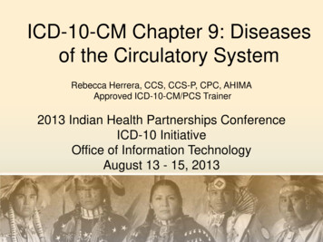 ICD-10-CM Chapter 9: Diseases Of The Circulatory System