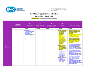 IFAC Technology Initiatives & Content March 2020 - March 2022
