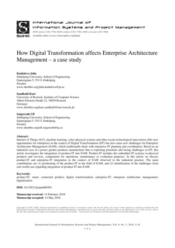 How Digital Transformation Affects Enterprise Architecture Management A .