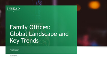 Family Offices: Global Landscape And Key Trends - INSEAD
