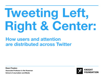 Tweeting Left, Right & Center - Knight Foundation