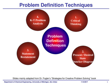 Problem Definition Techniques - Virginia Tech