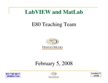 LabView And Matlab Lecture-S08-final- RM