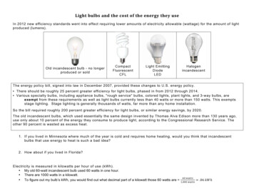Light Bulbs And The Cost Of The Energy They Use