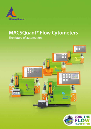 MACSQuant Flow Cytometers - Miltenyi Biotec