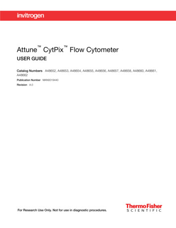Attune CytPix Flow Cytometer - Thermo Fisher Scientific