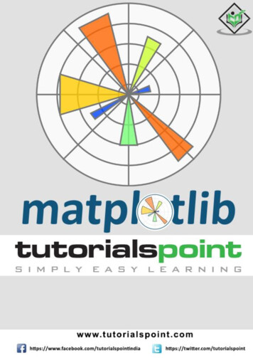Matplotlib - Tutorials Point