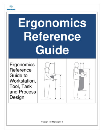 Medtronic Ergonomics Reference Guide