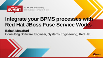 Integrate Your BPMS Processes With Red Hat JBoss Fuse Service Works