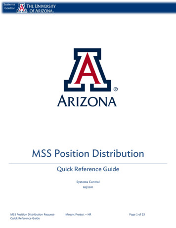 MSS Position Distribution Request- Mosaic Project HR Page .