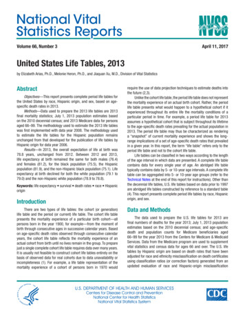United States Life Tables, 2013