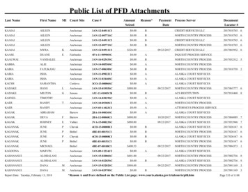 Public List Of PFD Attachments - Alaska