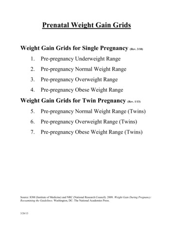 Prenatal Weight Gain Grids - Department Of Public Health