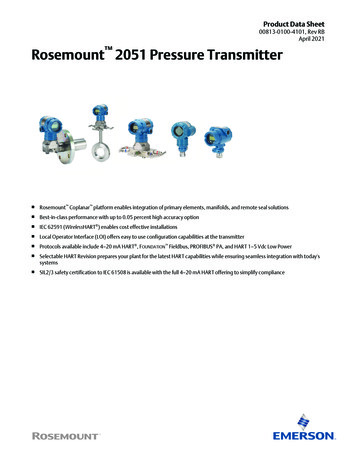Rosemount 2051 Pressure Transmitter - Emerson