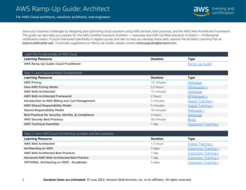 AWS Ramp-Up Guide: Architect