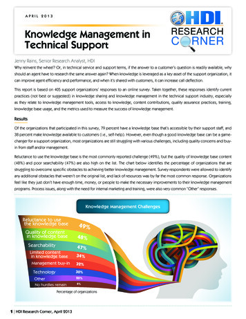 Knowledge Management In Technical Support - HDI