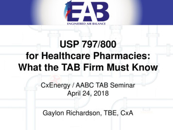 USP 797/800 For Healthcare Pharmacies: What The TAB Firm Must Know
