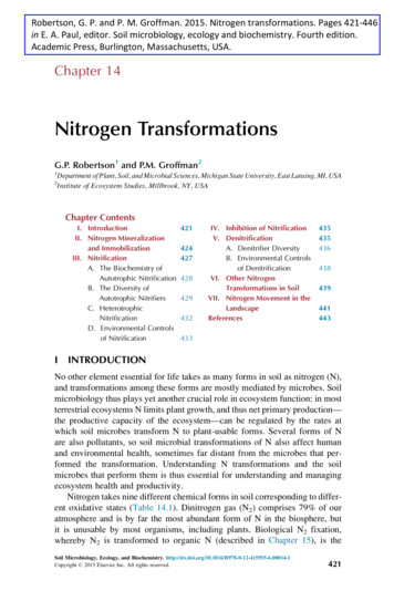 Chapter 14 - Nitrogen Transformations - KBS LTER