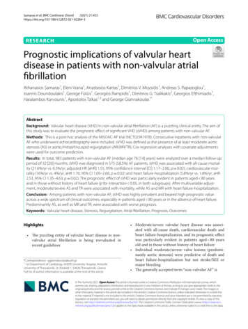 Prognostic Implications Of Valvular Heart Disease In Patients With Non .