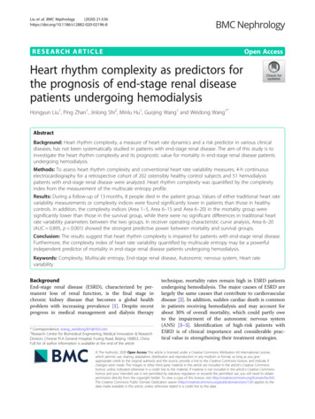 Heart Rhythm Complexity As Predictors For The Prognosis Of End-stage .