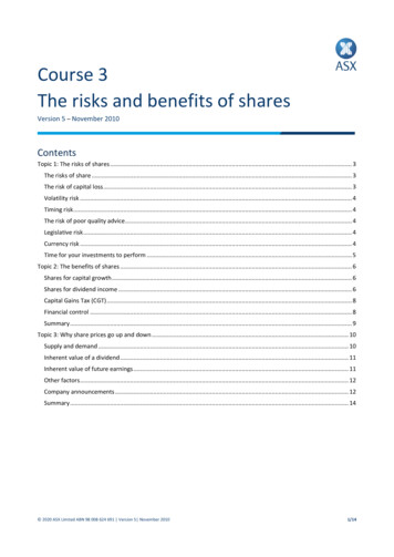 Shares Module 3: The Risk And Benefits Of Shares