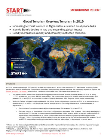 Global Terrorism Overview: Terrorism In 2019 - UMD