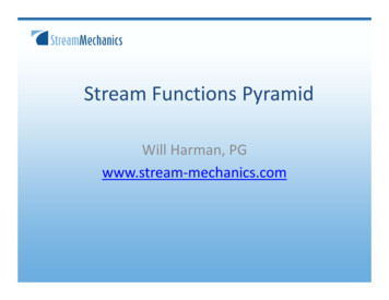 Stream Functions Pyramid - US EPA