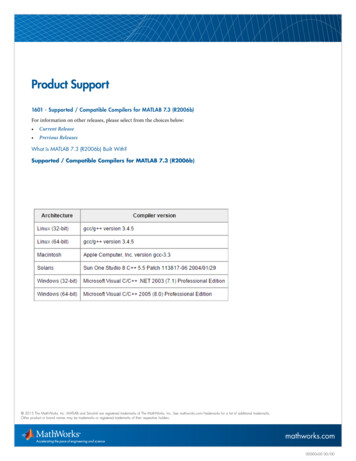 Product Support - MathWorks