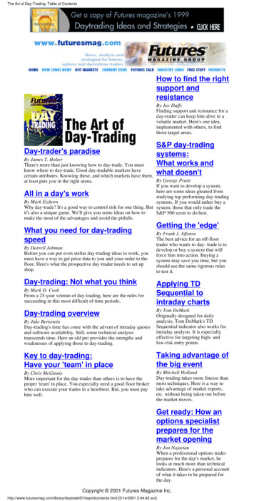 The Art Of Day Trading - учебные материалы