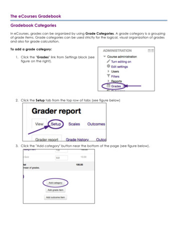 The ECourses Gradebook Gradebook Categories - PVAMU