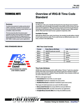 TECHNICAL NOTE Overview Of IRIG-B Time Code Standard