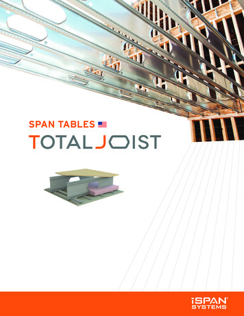 SPAN TABLES - ISPAN Systems