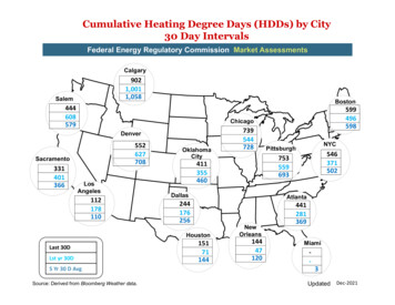 Cumulative Heating Degree Days (HDDs) By City 30 Day Intervals