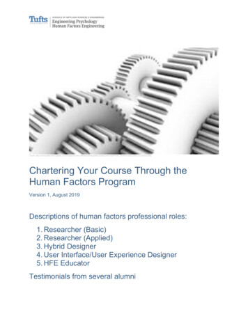 Chartering Your Course Through The Human Factors Program