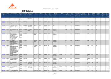 USP Catalog - Chroma Chemie