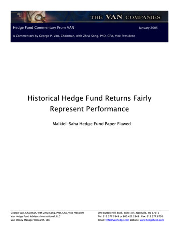Historical Hedge Fund Returns Fairly Represent Performance