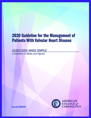 2020 Guideline For The Management Of Patients With Valvular Heart Disease
