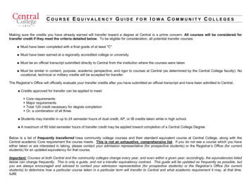 COURSE EQUIVALENCY GUIDE FOR IOWA COMMUNITY COLLEGES - Central College