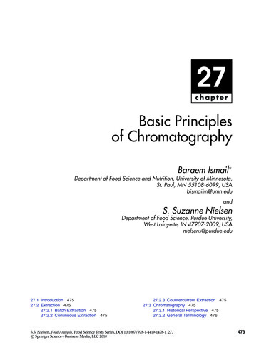 Basic Principles Of Chromatography - IPB University